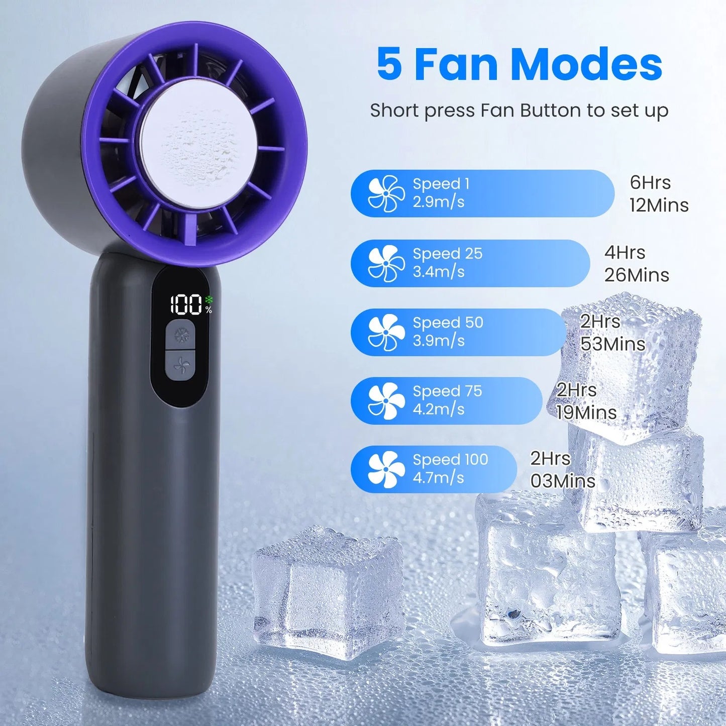 Speed Handheld Fan With Ice Cooler High Speed Turbo Fan Rechargeable Hand Fan ⭐⭐⭐⭐⭐